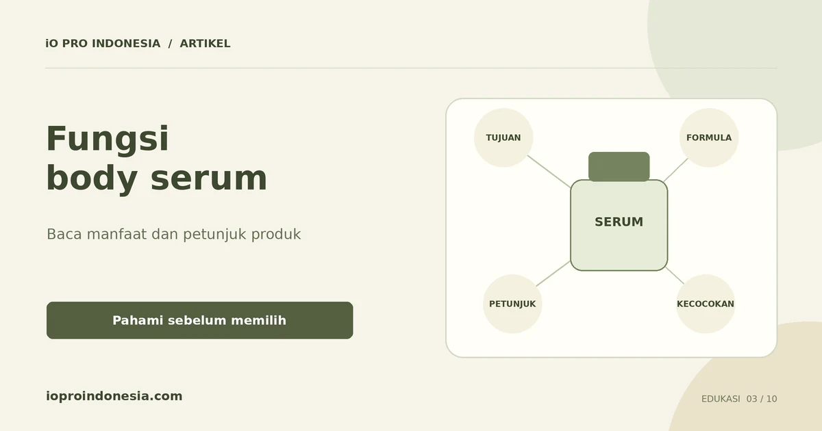 Diagram membaca label body serum melalui tujuan penggunaan, formula, petunjuk, dan kecocokan kulit.