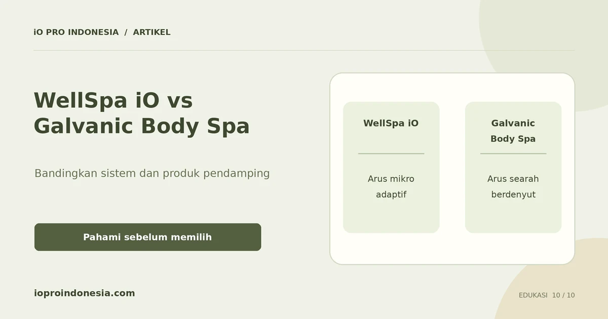 Diagram perbandingan WellSpa iO dengan arus mikro adaptif dan Galvanic Body Spa dengan arus searah berdenyut.